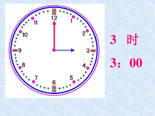 一年级《认识钟表》课件ppt